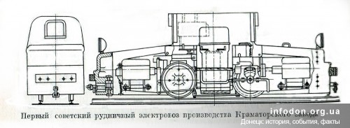6. Первый советский электровоз