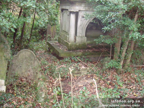Нынешнего состояния памятника на могиле Джона Юза. Кладбище Западный Норвуд, Лондон