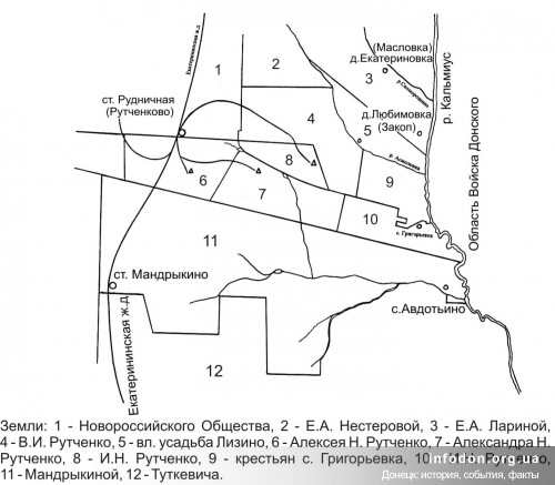 Распределение земли между представителями рода Рутченко и их соседями 
