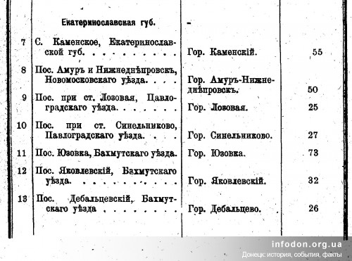 Отрывок из текста постановления Временного правительства от 3 июня ( по новому стилю — 16 июня) 1917 г.