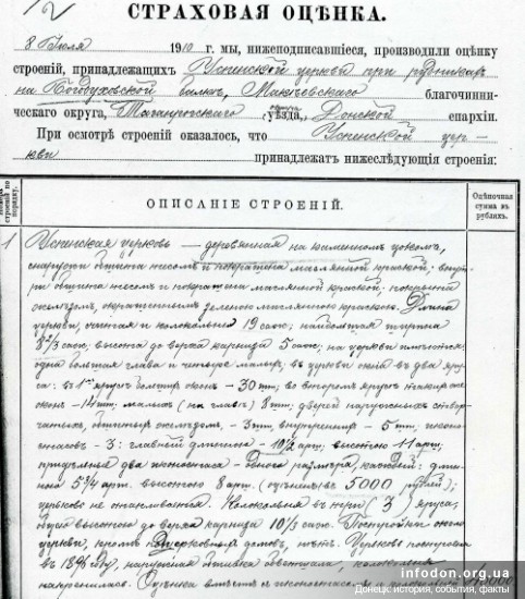 Страховая оценка Успенской церкви при Богодуховских рудниках. 1910 год